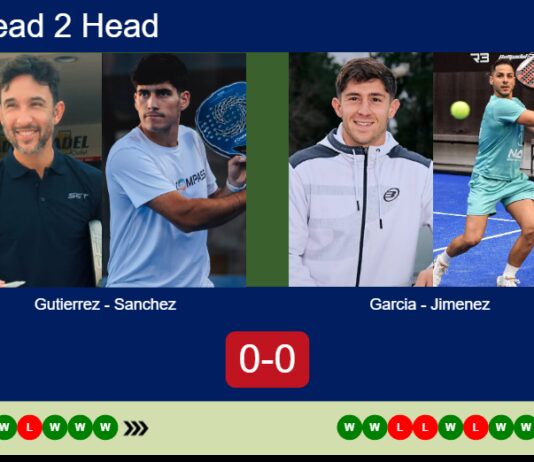 Match-Gutierrez-Sanchez-vs-Garcia-Jimenez