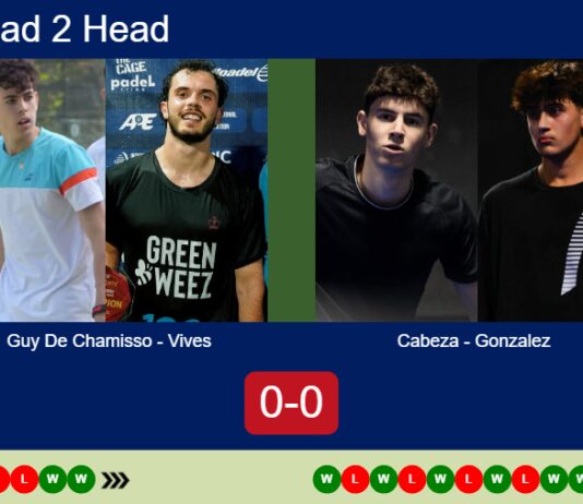 Match-Guy-De-Chamisso-Vives-vs-Cabeza-Gonzalez