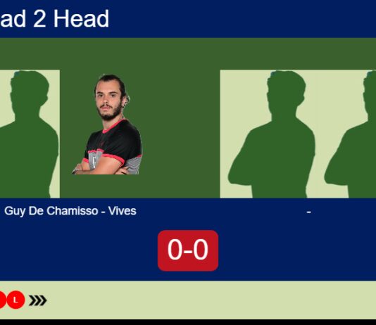 Match-Guy-De-Chamisso-Vives-vs-Cancel-Gortzounian
