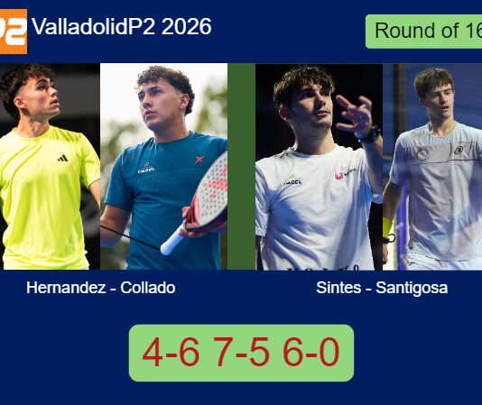 Hernandez and Collado outlasts Sintes Villalonga and Santigosa 4-6 7-5 6-0 in Valladolid – Valladolid P2 2026 Match-Hernandez-Collado-vs-Sintes-Santigosa
