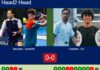H2H, prediction: Iacovino, Graziotti vs. Castaño, Gil – Round of 32 – Italy Major 2026 Match-Iacovino-Graziotti-vs-Castano-Gil