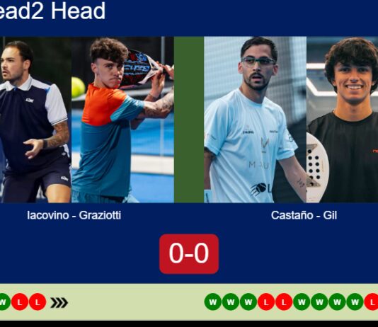 Match-Iacovino-Graziotti-vs-Castano-Gil