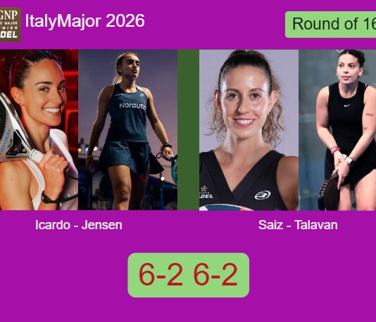Match-Icardo-Jensen-vs-Saiz-Talavan