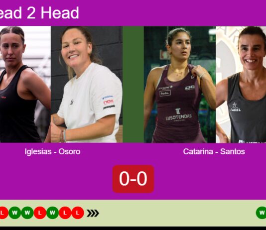 H2H, prediction: Iglesias Segador, Osoro Ulrich vs. Catarina Nogueira, Santos – Round of 8 – FIP Platinum Lusitania Portugal Master Padel Match-Iglesias-Osoro-vs-Catarina-Santos