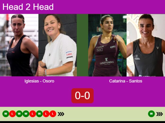 Match-Iglesias-Osoro-vs-Catarina-Santos-52960 Match-Iglesias-Osoro-vs-Catarina-Santos