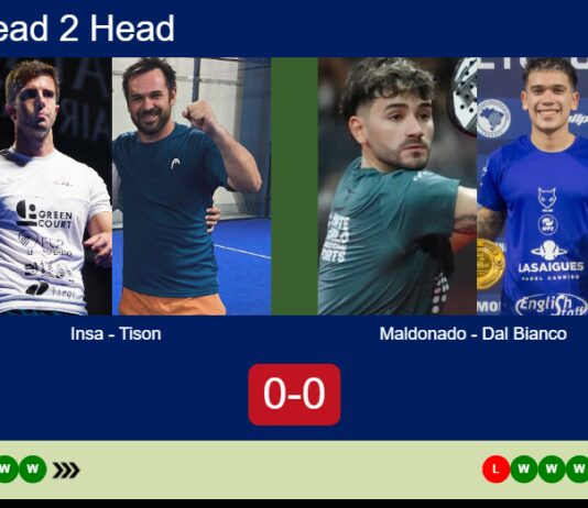 H2H, prediction: Insa Sotillo, Tison vs. Jesus Maldonado, Dal Bianco – Semifinal – FIP Silver Narbona Match-Insa-Tison-vs-Maldonado-Dal-Bianco