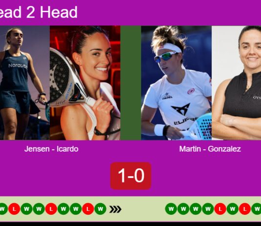 Match-Jensen-Icardo-vs-Martin-Gonzalez