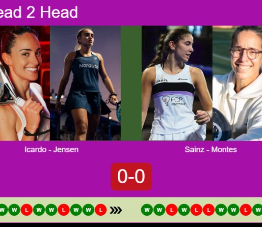 H2H, prediction: Icardo Alcorisa, Jensen vs. Sainz Pelegri, Montes Cabruja – Round of 8 – Valladolid P2 2026 Match-Jensen-Icardo-vs-Sainz-Montes