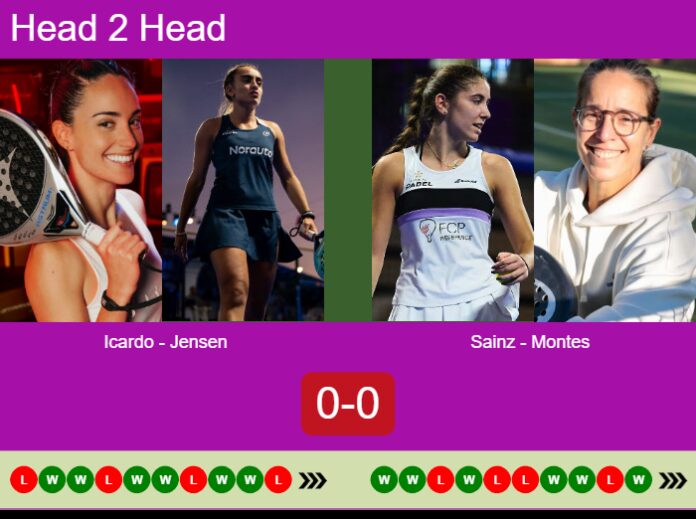 Match-Jensen-Icardo-vs-Sainz-Montes-98529 Match-Jensen-Icardo-vs-Sainz-Montes