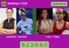 Josemaria Martin and Gonzalez Fernandez survives Calvo Santamaria and Ortega Gallego 6-2 2-6 6-3 in Rome – Italy Major 2026 Match-Josemaria-Gonzalez-vs-Calvo-Ortega