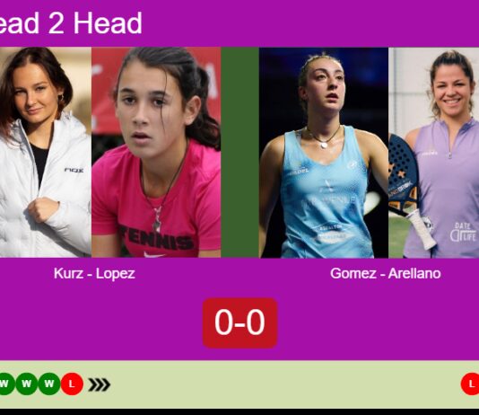 Match-Kurz-Lopez-vs-Gomez-Arellano