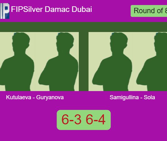 Kutulaeva and Guryanova bested Samigullina and Sola Ortega 6-3 6-4 in Dubai – FIP Silver Damac Dubai Match-Kutulaeva-Guryanova-vs-Samigullina-Sola