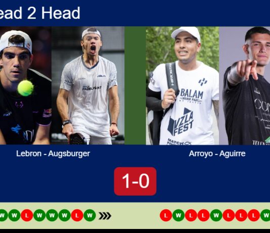 H2H, prediction: Lebron, Augsburger vs. Arroyo, Aguirre – Round of 8 – Italy Major 2026 Match-Lebron-Augsburger-vs-Arroyo-Aguirre