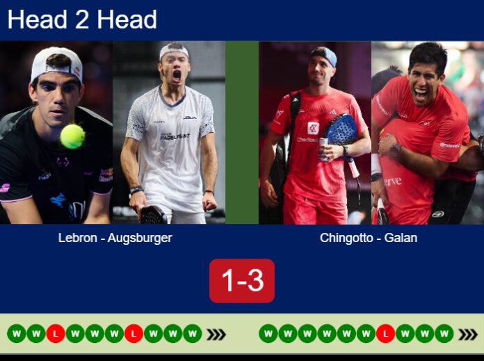 Match-Lebron-Augsburger-vs-Chingotto-Galan