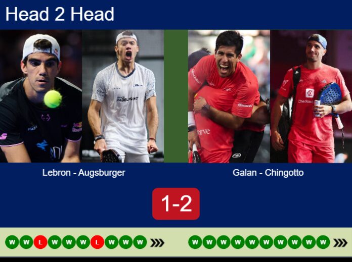 Match-Lebron-Augsburger-vs-Galan-Chingotto