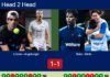 H2H, prediction: Lebron, Augsburger vs. Sanz, Nieto – Quarterfinal – Italy Major 2026 Match-Lebron-Augsburger-vs-Sanz-Nieto
