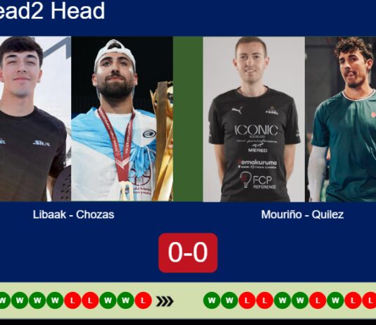 Match-Libaak-Chozas-vs-Mourino-Quilez
