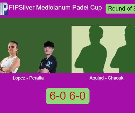 Match-Lopez-Peralta-vs-Aoulad-Chaouki