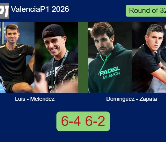 Match-Luis-Melendez-vs-Dominguez-Zapata