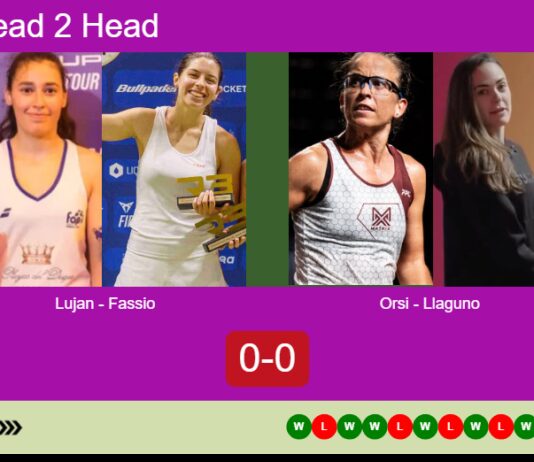 H2H, prediction: Lujan Rodriguez, Fassio Goyeneche vs. Orsi, Llaguno Zielinski – Round of 8 – FIP Platinum Lusitania Portugal Master Padel Match-Lujan-Fassio-vs-Orsi-Llaguno