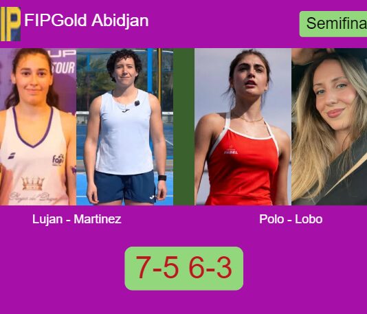 Lujan Rodriguez and Martinez bested Polo Bautista and Lobo 7-5 6-3 in Abidjan – FIP Gold Abidjan Match-Lujan-Martinez-vs-Polo-Lobo