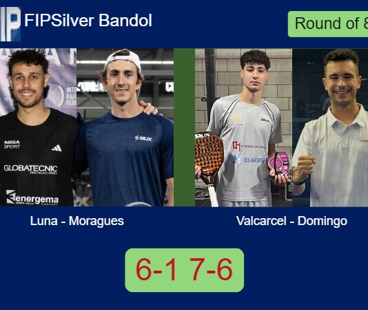 Luna Peinado and Moragues Moltò managed to beat Valcarcel Sanchez and Domingo Martinez 6-1 7-6 in Bandol – FIP Silver Bandol Match-Luna-Moragues-vs-Valcarcel-Domingo