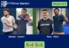 Manuel Lasgoity and Giuliani Lombardo ousted Tison and Pillon 6-4 6-4 in Bandol – FIP Silver Bandol Match-Manuel-Giuliani-vs-Tison-Pillon
