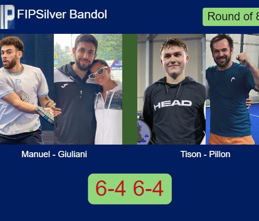 Manuel Lasgoity and Giuliani Lombardo ousted Tison and Pillon 6-4 6-4 in Bandol – FIP Silver Bandol Match-Manuel-Giuliani-vs-Tison-Pillon
