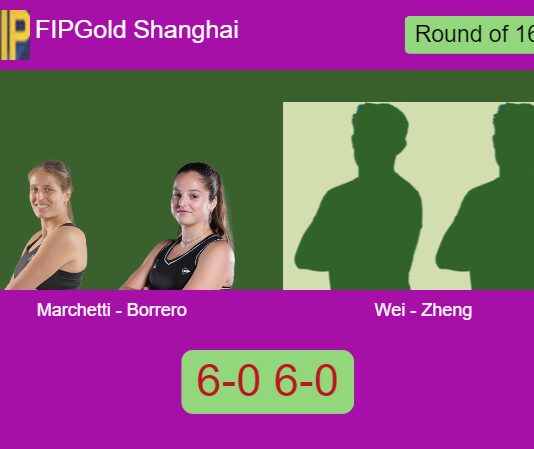 Match-Marchetti-Borrero-vs-Wei-Zheng