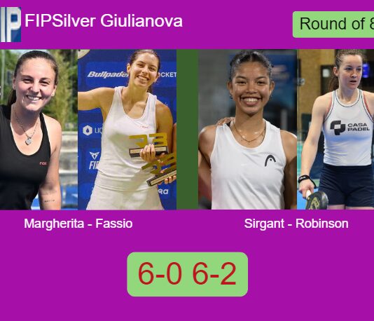 Margherita Aima and Fassio Goyeneche destroy Sirgant and Robinson Andrianafetra 6-0 6-2 in Giulianova – FIP Silver Giulianova Match-Margherita-Fassio-vs-Sirgant-Robinson