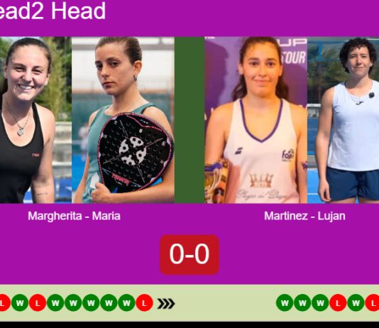 H2H, prediction: Margherita Aima, Maria Baldi vs. Martinez, Lujan Rodriguez – Round of 32 – Italy Major 2026 Match-Margherita-Maria-vs-Martinez-Lujan