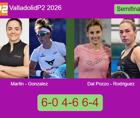 Match-Martin-Gonzalez-vs-Dal-Pozzo-Rodriguez
