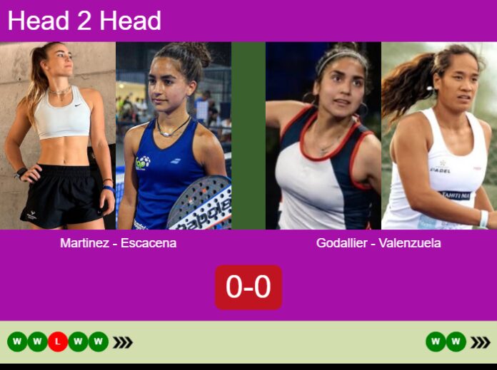 Match-Martinez-Escacena-vs-Godallier-Valenzuela-83631 Match-Martinez-Escacena-vs-Godallier-Valenzuela