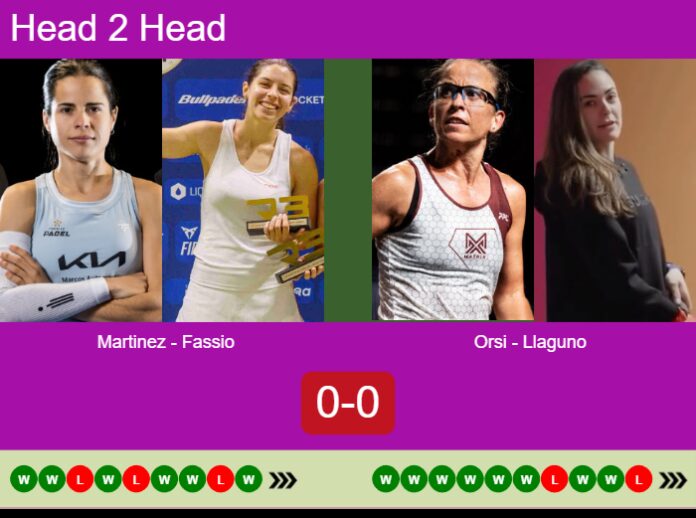 Match-Martinez-Fassio-vs-Orsi-Llaguno