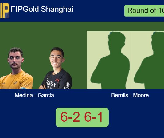 Medina Murphy and Garcia Jimenez soar past Bernils Garcia and Moore 6-2 6-1 in Shanghai – FIP Gold Shanghai Match-Medina-Garcia-vs-Bernils-Moore