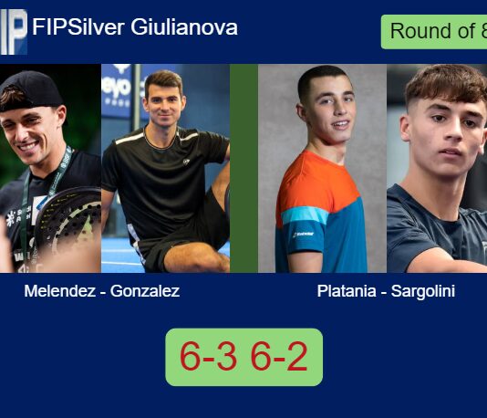 Melendez Amaya and Luis Gonzalez ousted Platania and Sargolini 6-3 6-2 in Giulianova – FIP Silver Giulianova Match-Melendez-Gonzalez-vs-Platania-Sargolini