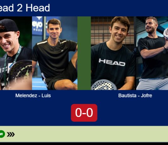 H2H, prediction: Melendez Amaya, Luis Gonzalez vs. Bautista, Jofre – Round of 16 – Italy Major 2026 Match-Melendez-Luis-vs-Bautista-Jofre