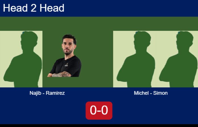 Match-Najib-Ramirez-vs-Michel-Simon