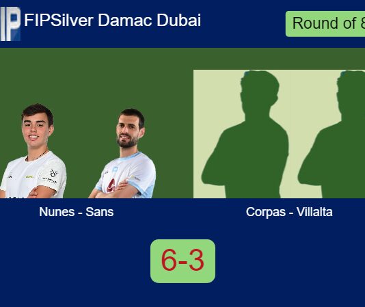 Nunes and Sans annihilate Corpas Bermudez and Villalta Aguilar 6-3 in Dubai – FIP Silver Damac Dubai Match-Nunes-Sans-vs-Corpas-Villalta