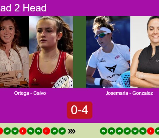 Match-Ortega-Calvo-vs-Josemaria-Gonzalez