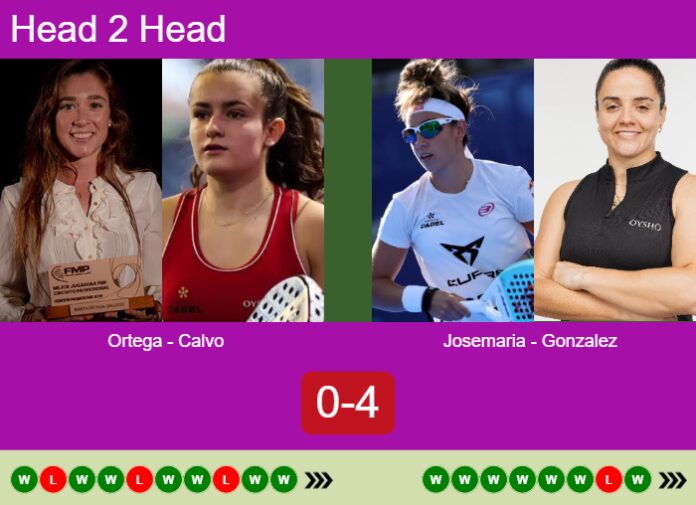 Match-Ortega-Calvo-vs-Josemaria-Gonzalez-23119 Match-Ortega-Calvo-vs-Josemaria-Gonzalez