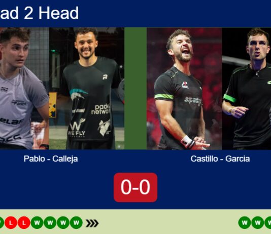 Match-Pablo-Calleja-vs-Castillo-Garcia