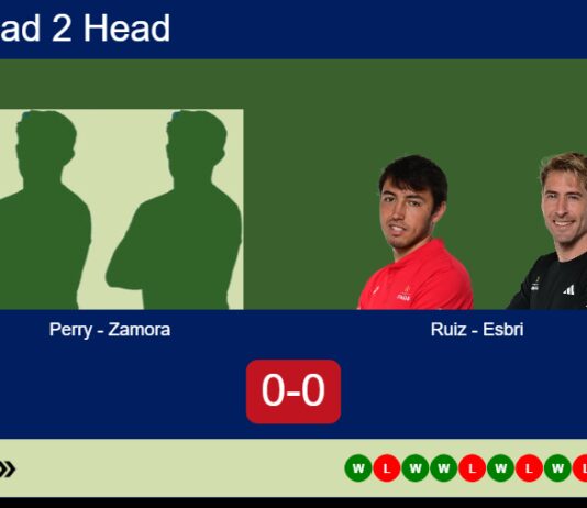 Match-Perry-Zamora-vs-Ruiz-Esbri
