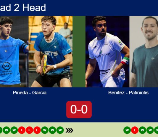 Match-Pineda-Garcia-vs-Benitez-Patiniotis