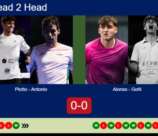 Match-Piotto-Antonio-vs-Alonso-Goni