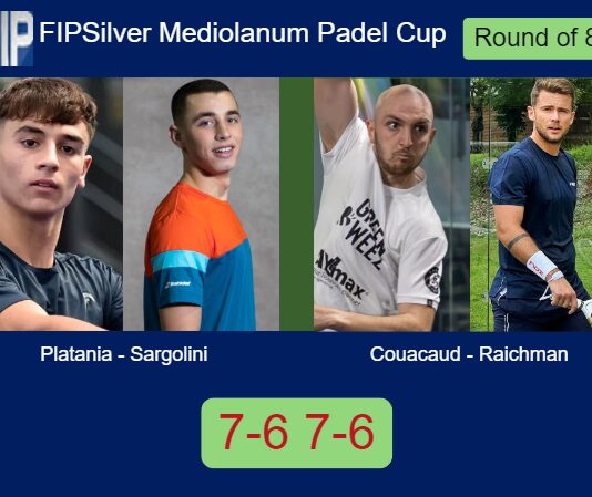 Platania and Sargolini survives Couacaud and Raichman 7-6 7-6 in Palermo – FIP Silver Mediolanum Padel Cup Match-Platania-Sargolini-vs-Couacaud-Raichman