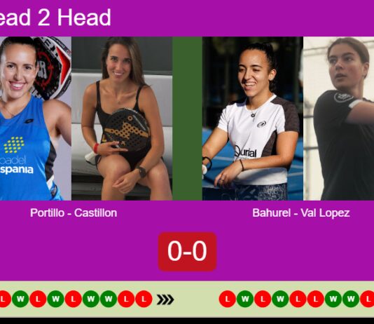 H2H, prediction: Portillo Perez, Castillon Gamez vs. Bahurel, Val Lopez – Round of 8 – FIP Silver Giulianova Match-Portillo-Castillon-vs-Bahurel-Val-Lopez