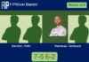 Ramírez Pérez and Peña Ruiz overcame Raichman and Vanbauce 7-5 6-2 in Bandol – FIP Silver Bandol Match-Ramirez-Pena-vs-Raichman-Vanbauce
