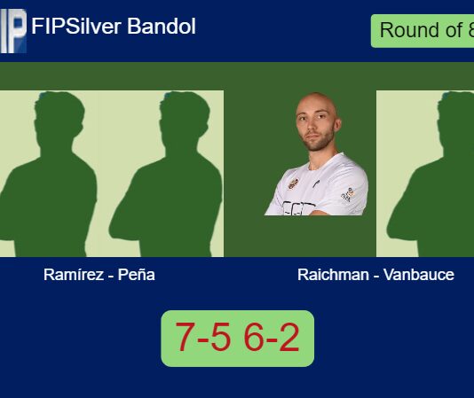 Match-Ramirez-Pena-vs-Raichman-Vanbauce