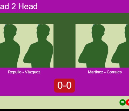 Match-Repullo-Vazquez-vs-Martinez-Corrales